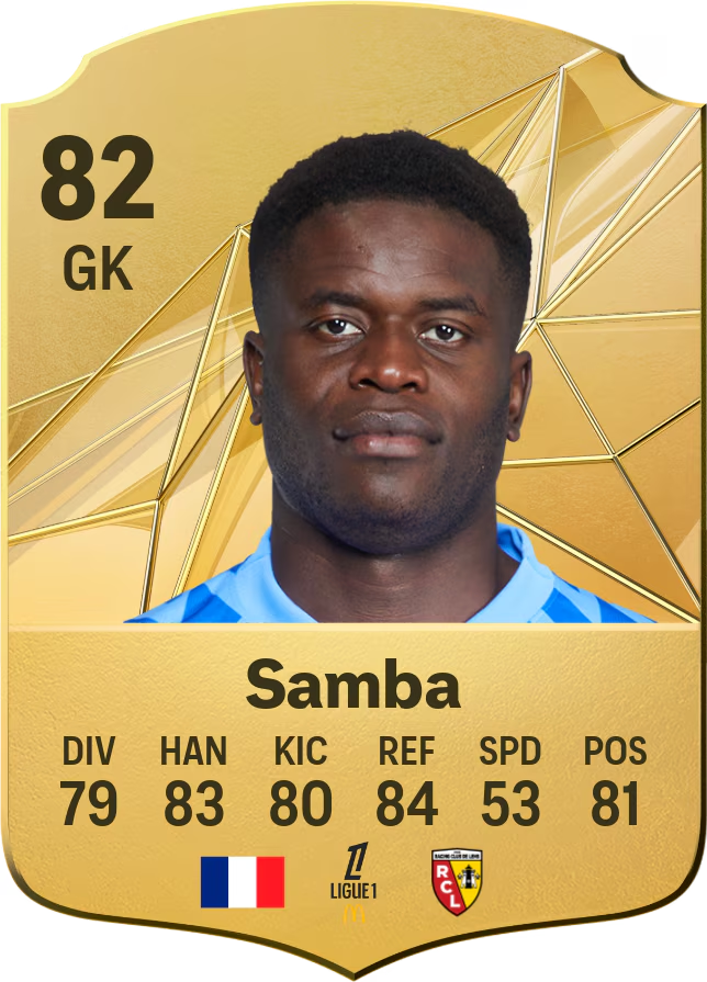 EA FC 25 Brice Samba